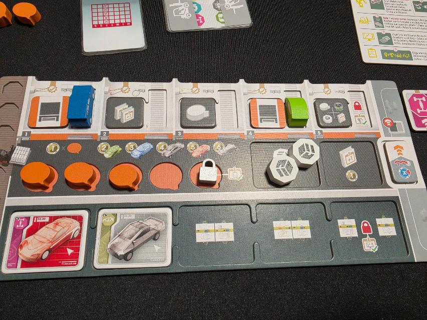 Kanban EV on the table, photo by Iggy