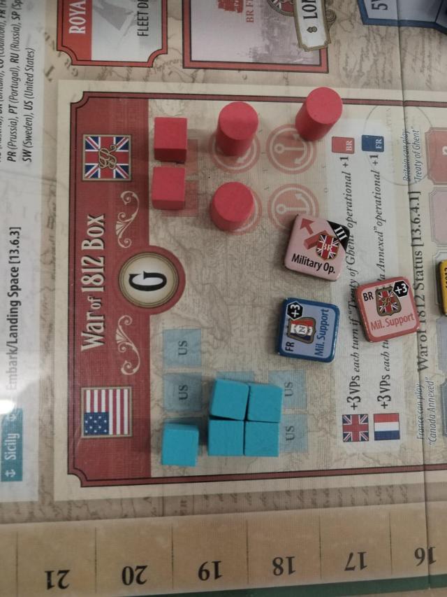 Congress of Vienna on the table, photo by Sergi_