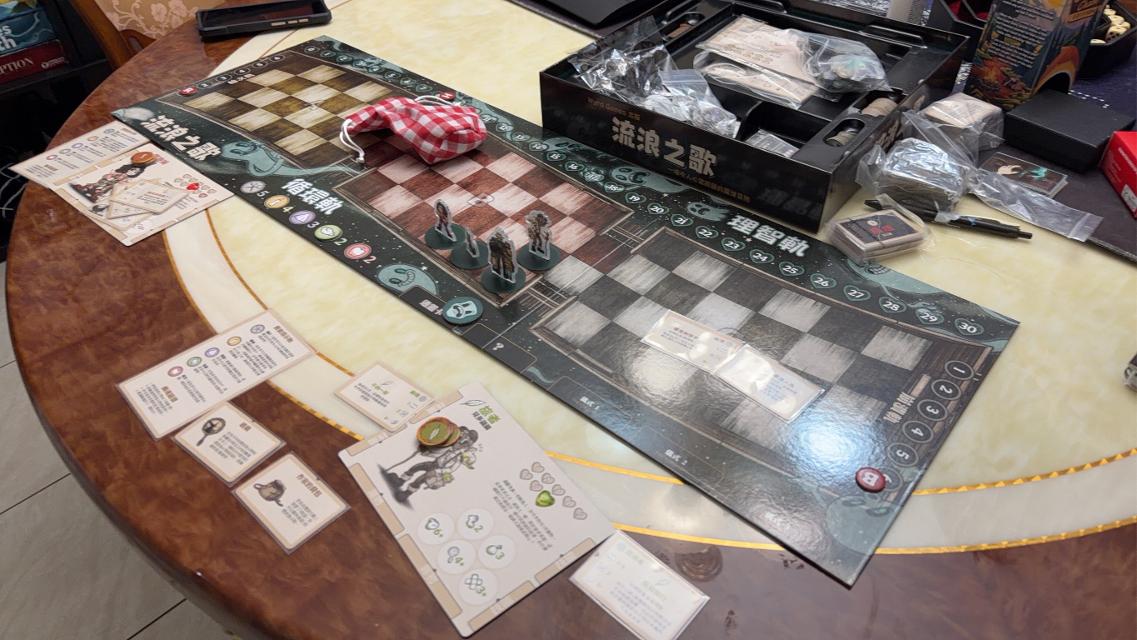 Vagrantsong na mesa, foto de Paige