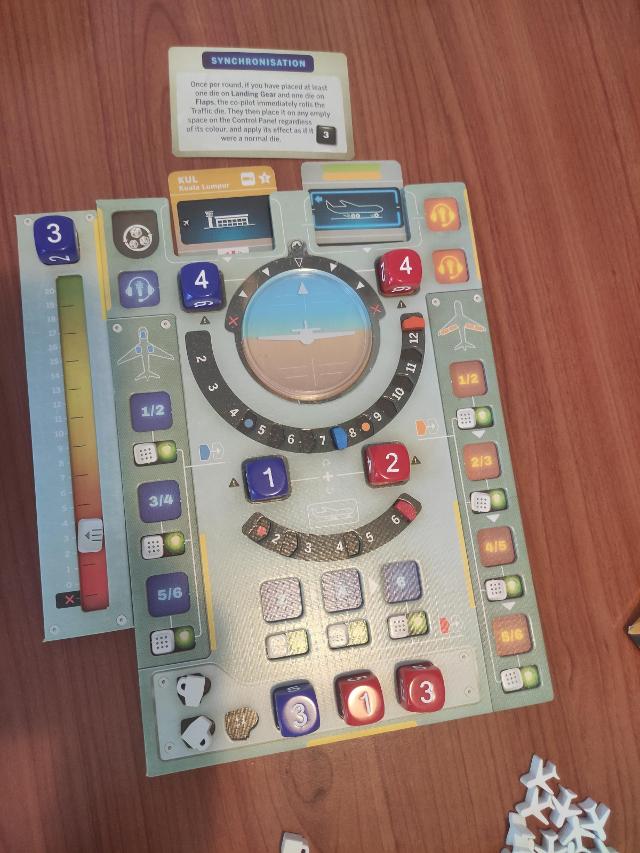 Sky Team على الطاولة، صورة من Sebashi