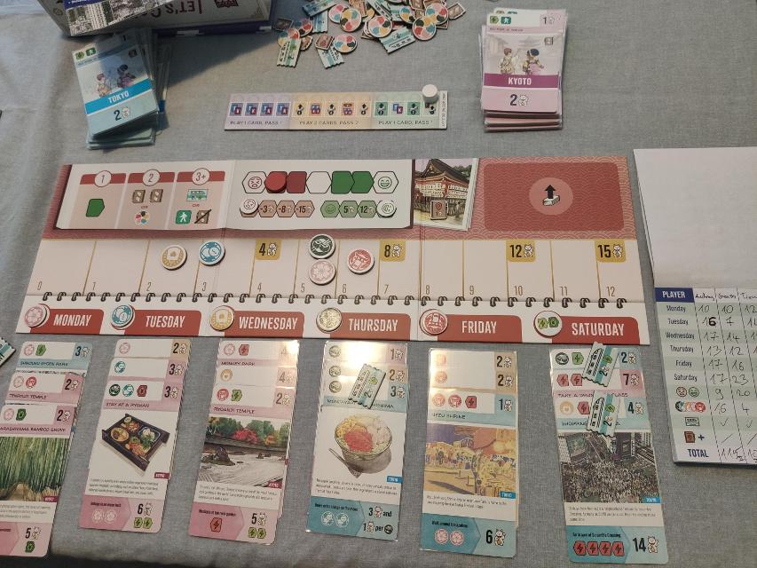 Let's Go! To Japan on the table, photo by tienlevy