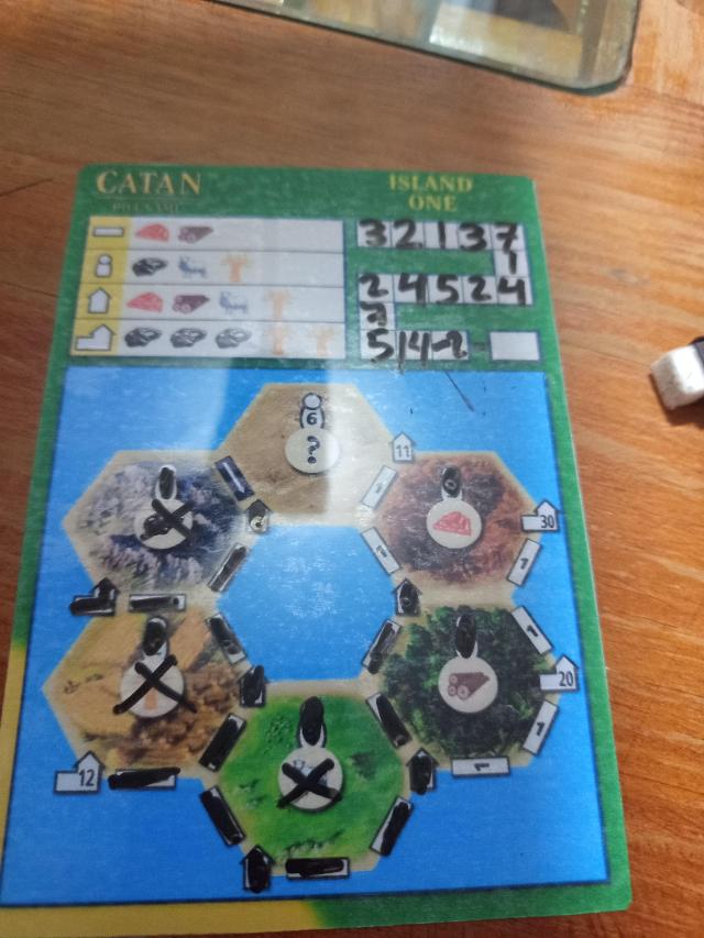 Catan Dice Game on the table, photo by MarFe MaAn