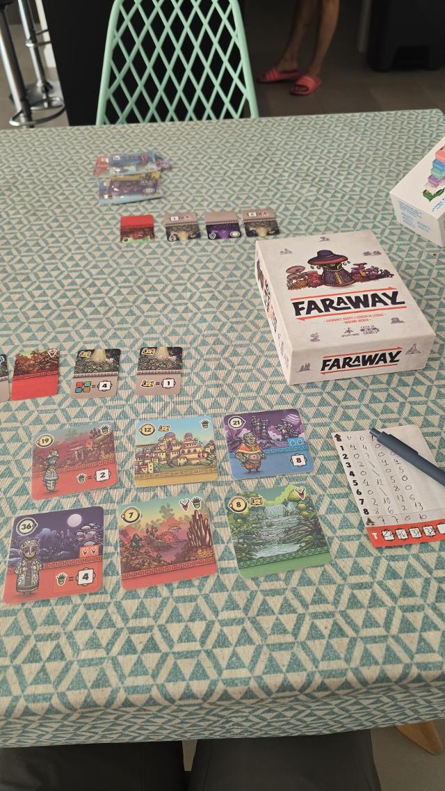 Faraway on the table, photo by Daniel Martín Romo Parra