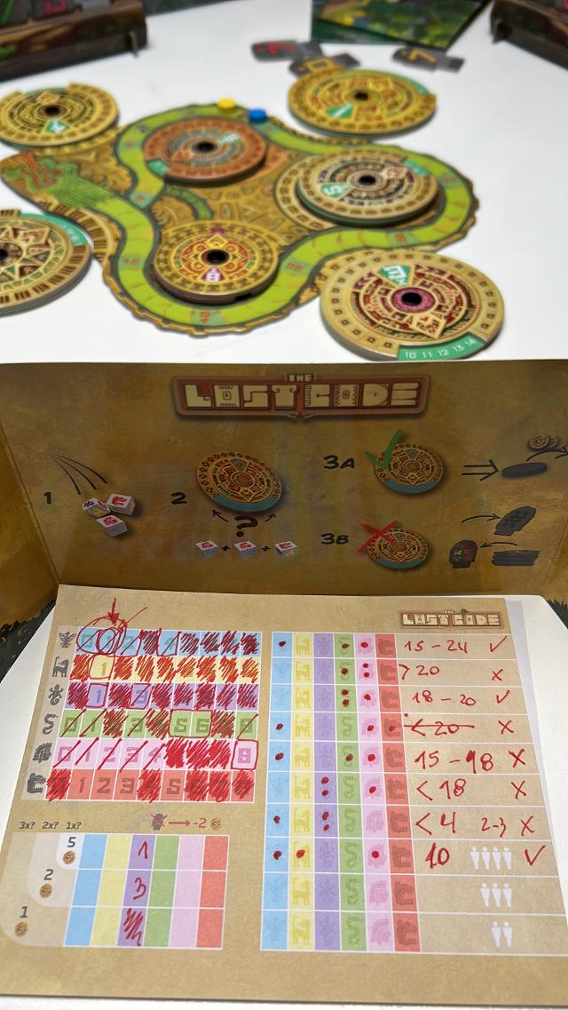 테이블 위의 The Lost Code, 사진: Andres