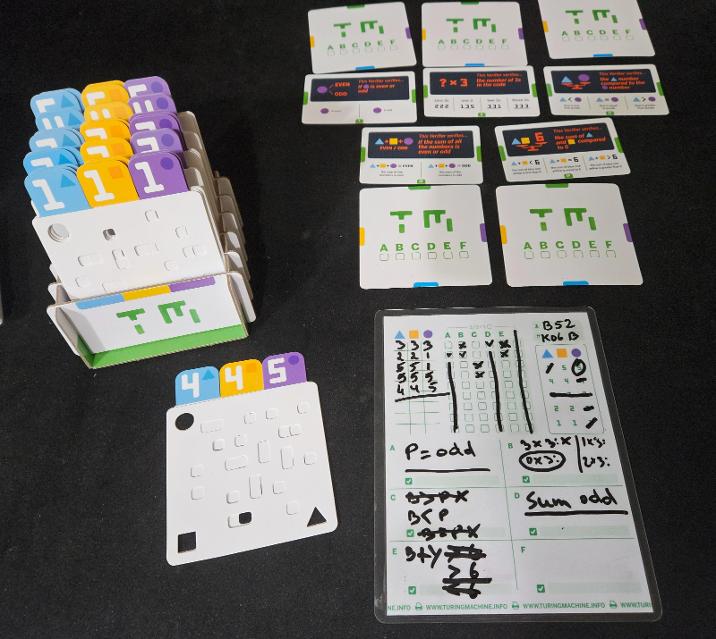 Turing Machine on the table, photo by Flem
