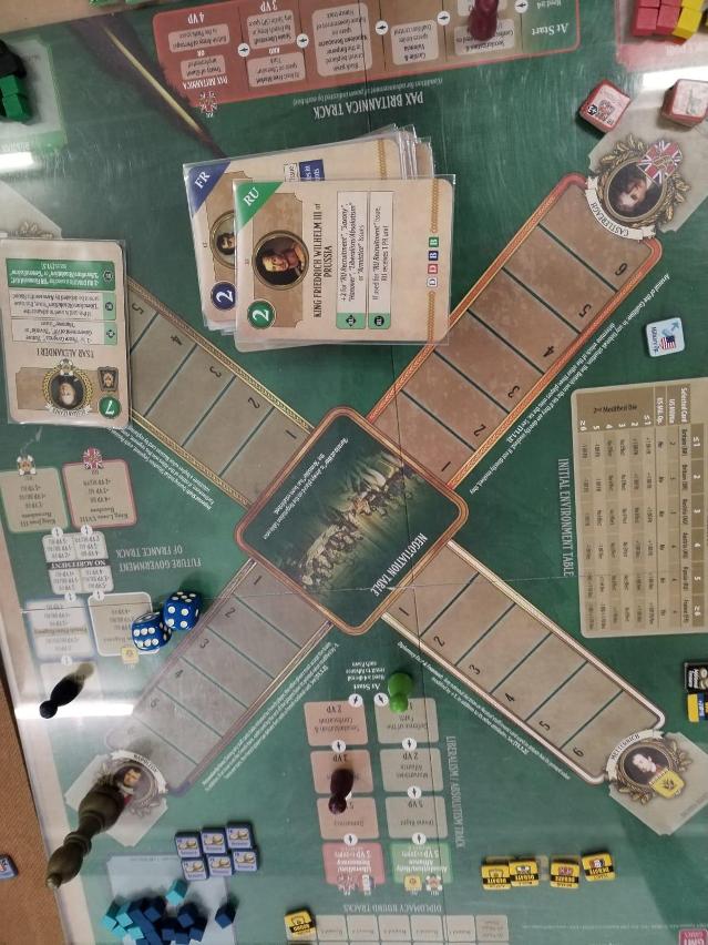 Congress of Vienna on the table, photo by Sergi_