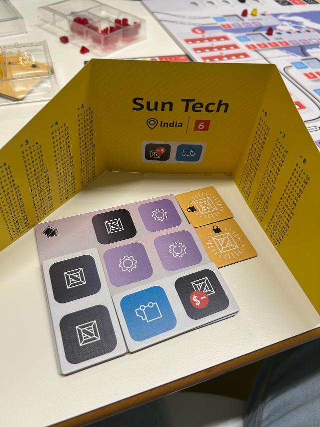 Smartphone Inc. on the table, photo by David