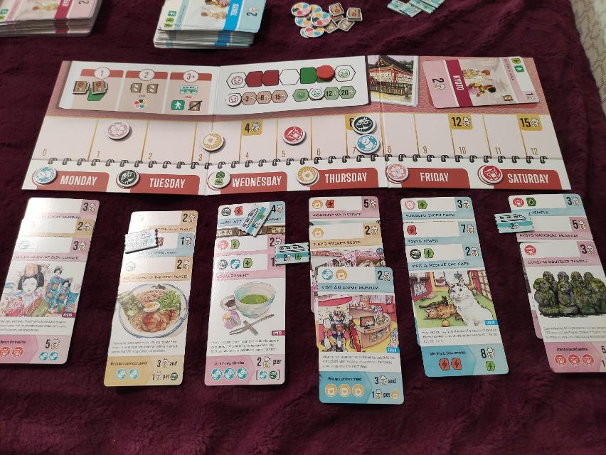 Let's Go! To Japan on the table, photo by Sebashi