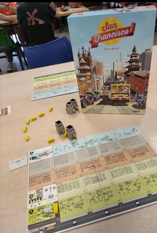 San Francisco on the table, photo by Amy