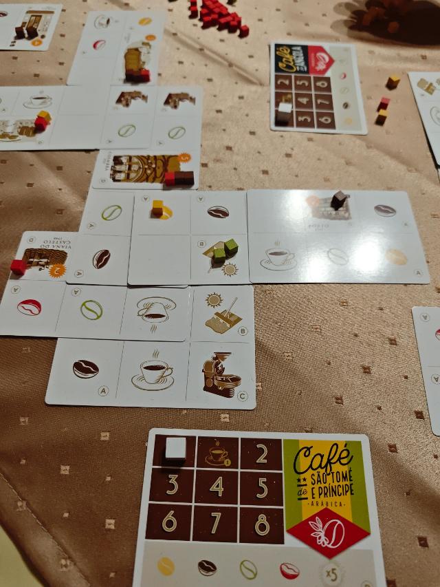 Café na stole, zdjęcie: tienlevy