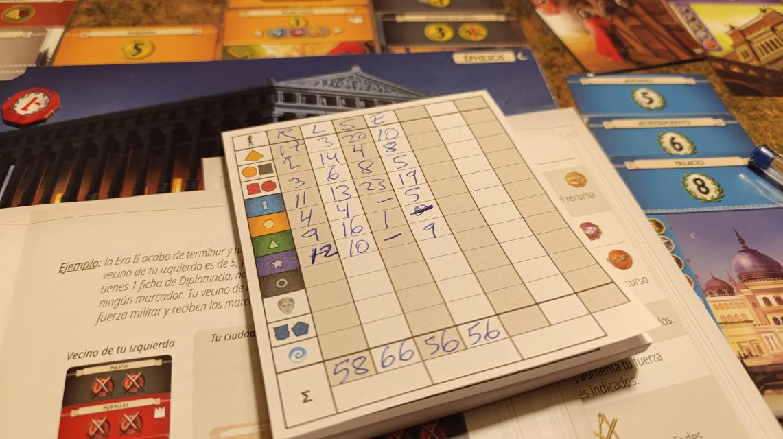 7 Wonders (Second Edition) sobre la taula, foto de Tazmanian
