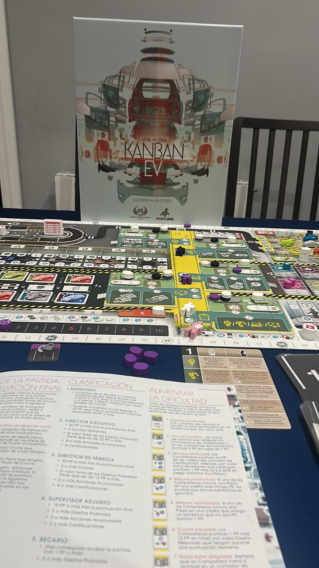 Kanban EV on the table, photo by David