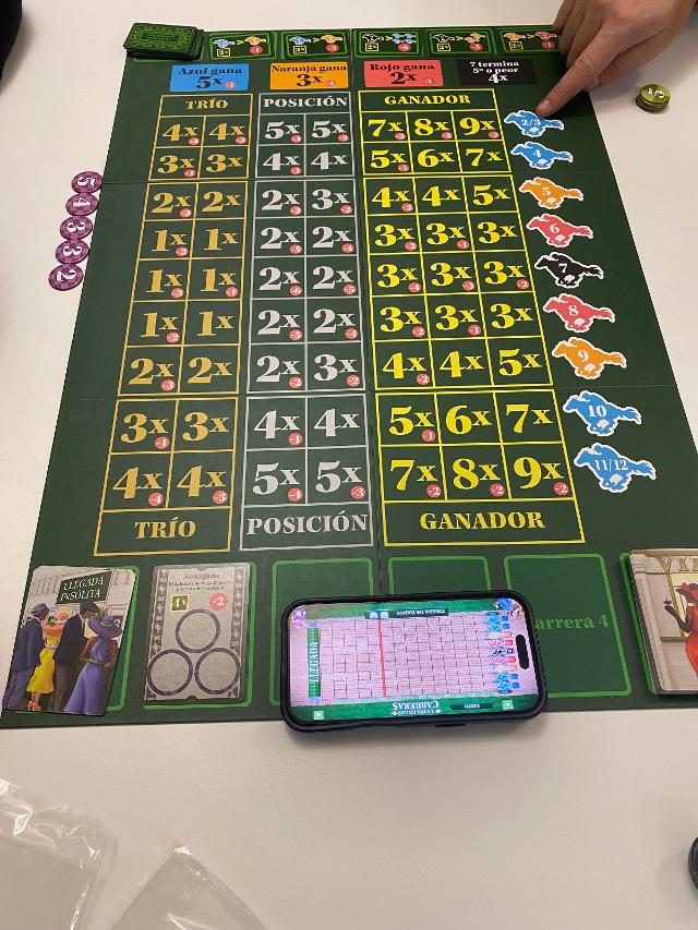 Ready Set Bet on the table, photo by Juanlu