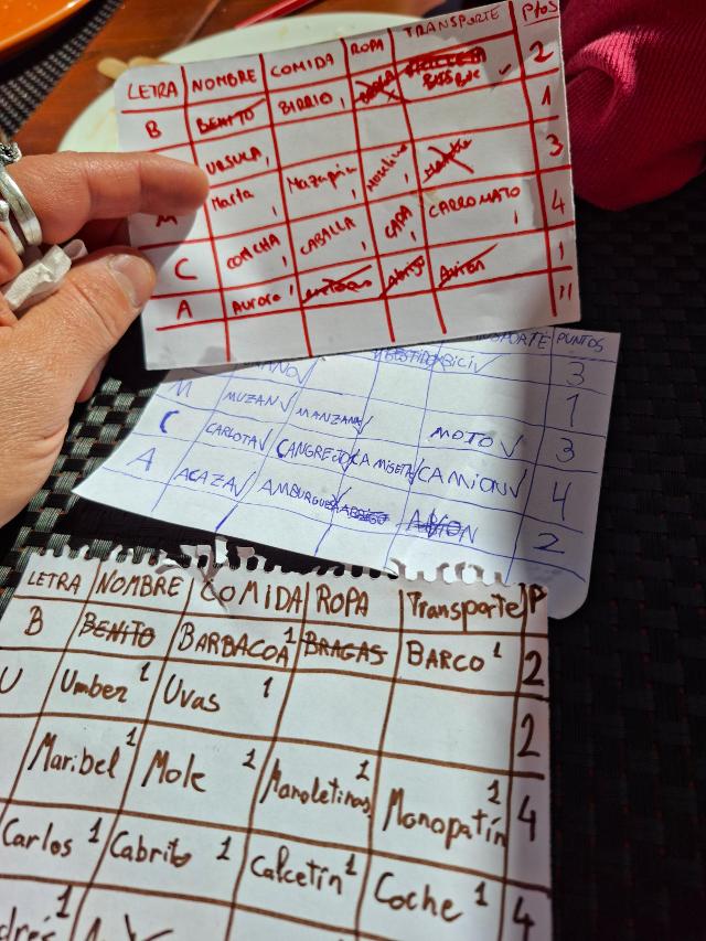 Scattergories on the table, photo by Artur Rodríguez Coma