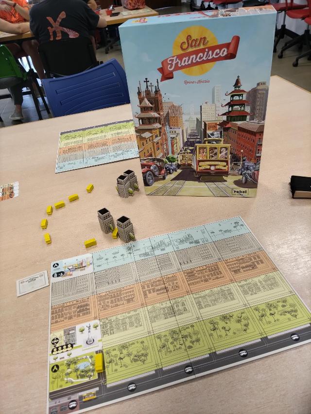 San Francisco on the table, photo by Amy