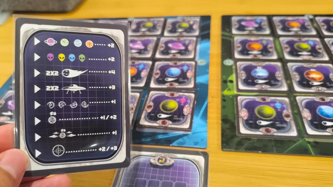 Galaxies: The UFO Project on the table, photo by Mochilo