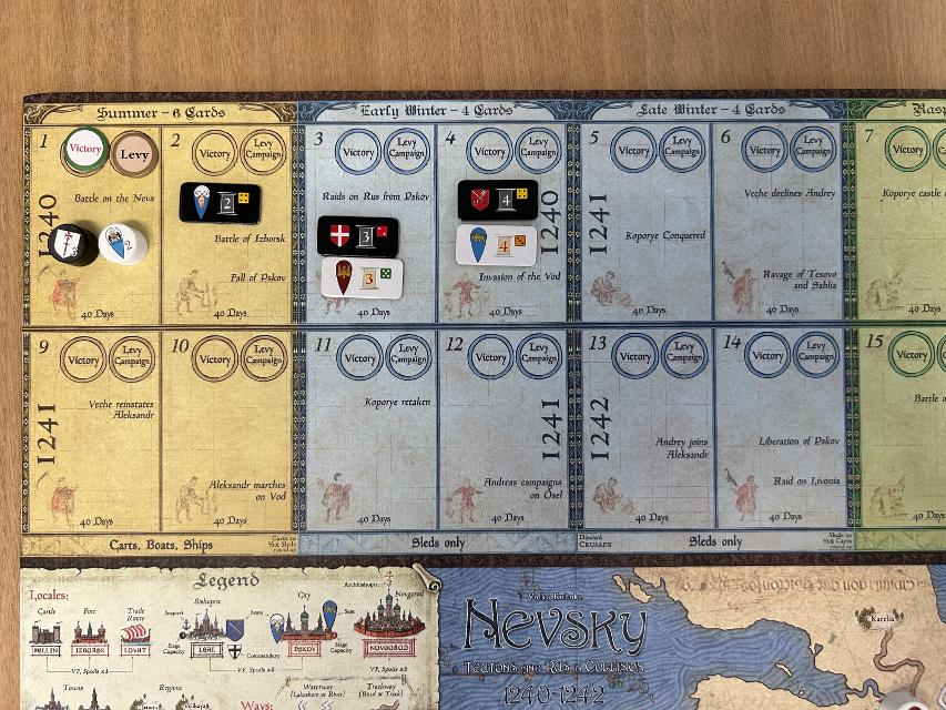 Nevsky: Teutons and Rus in Collision 1240-1242 on the table, photo by Enol Martínez Pérez “MrTaikyo”