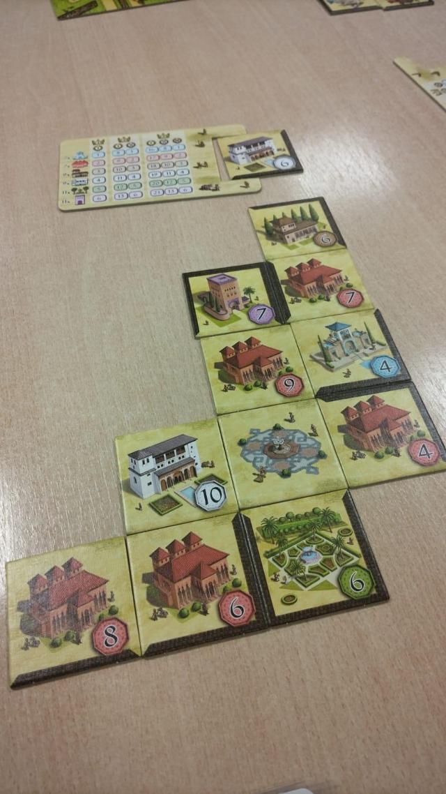 Alhambra: Big Box on the table, photo by Amy