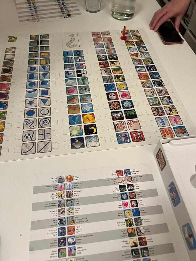 Concept on the table, photo by rox